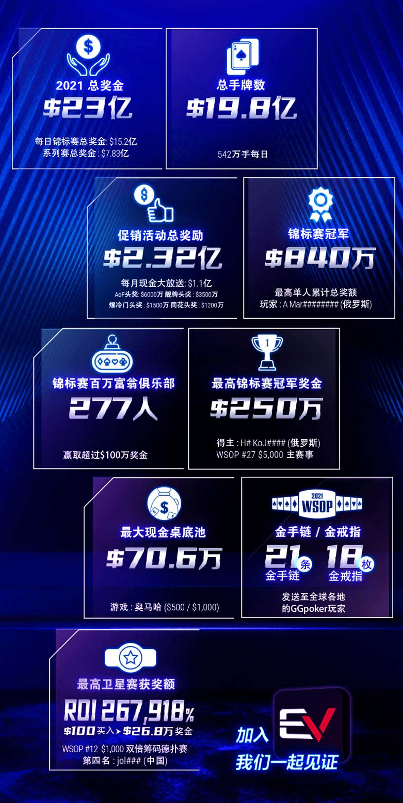 EVPoker Android手机版界面